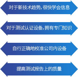 对于新技术趋势，很快学会信息, 对于测试认证设备，拥有专门知识, 自行正确地校准公司内设备, 提高测试报告上的质量